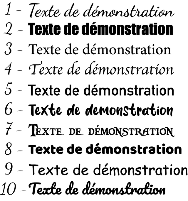 Dessous de verre personnalisé